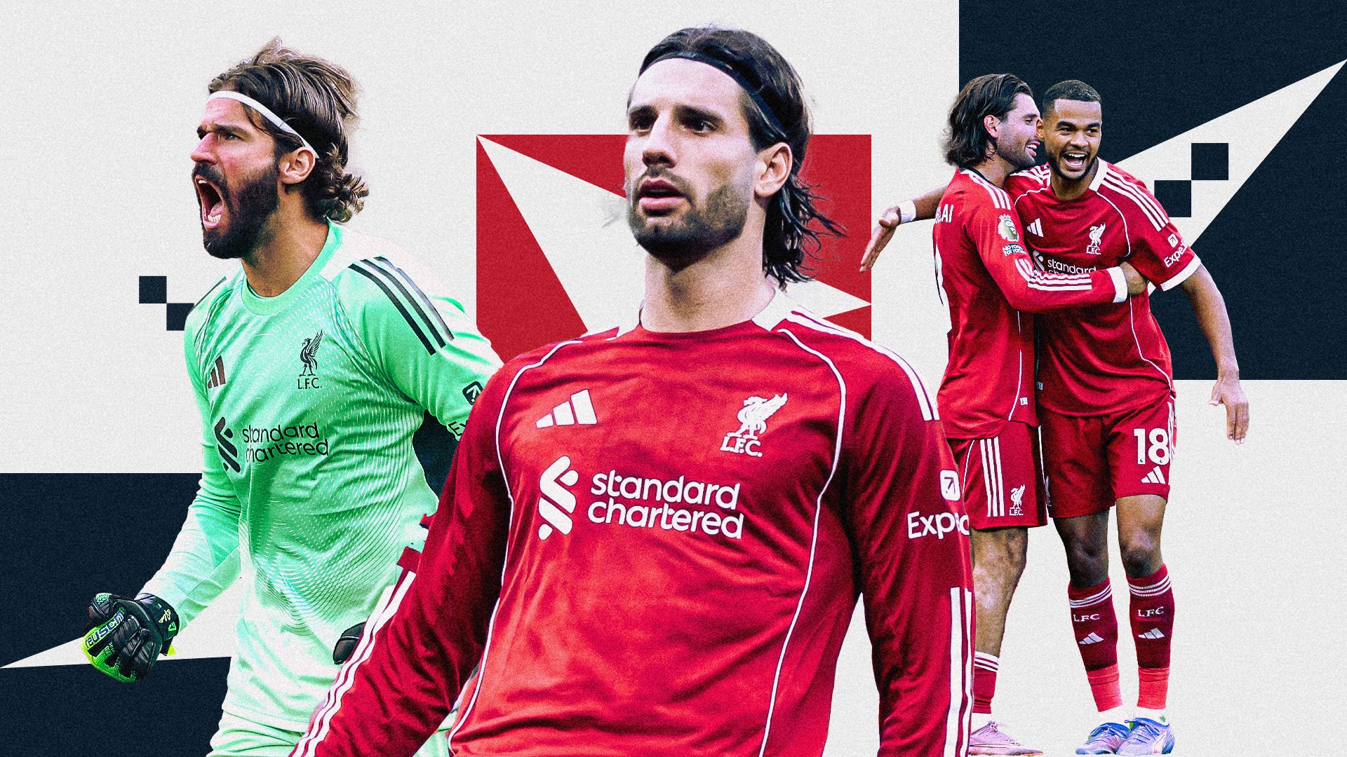 Liverpool Player Ratings vs. Arsenal: Szoboszlai's Exceptional Free-Kick Powers Impressive Reds Victory Over Title Contenders
