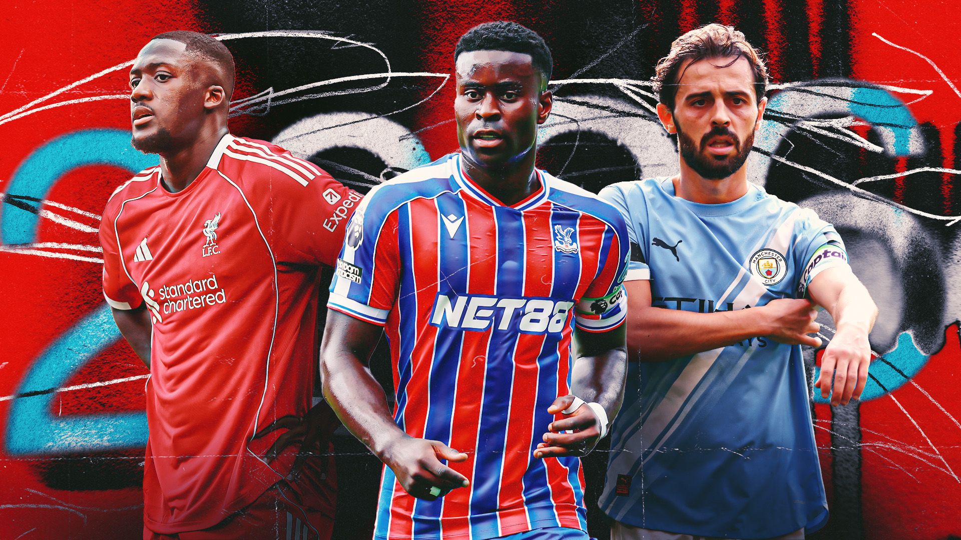Marc Guehi, Bernardo Silva, and the Top 10 Footballers with Contracts Expiring in 2026